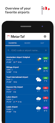 Metar-Taf - Visual decoder